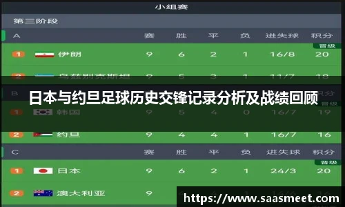 日本与约旦足球历史交锋记录分析及战绩回顾
